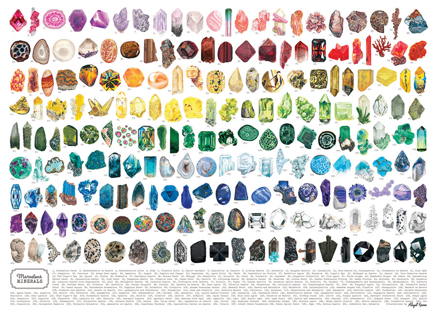 Marvelous Minerals  | 1000 Piece