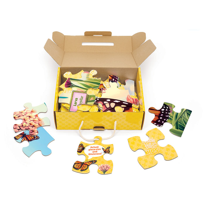 Life Cycle of a Monarch (35pc Floor Rope Handle) | AI Assistance