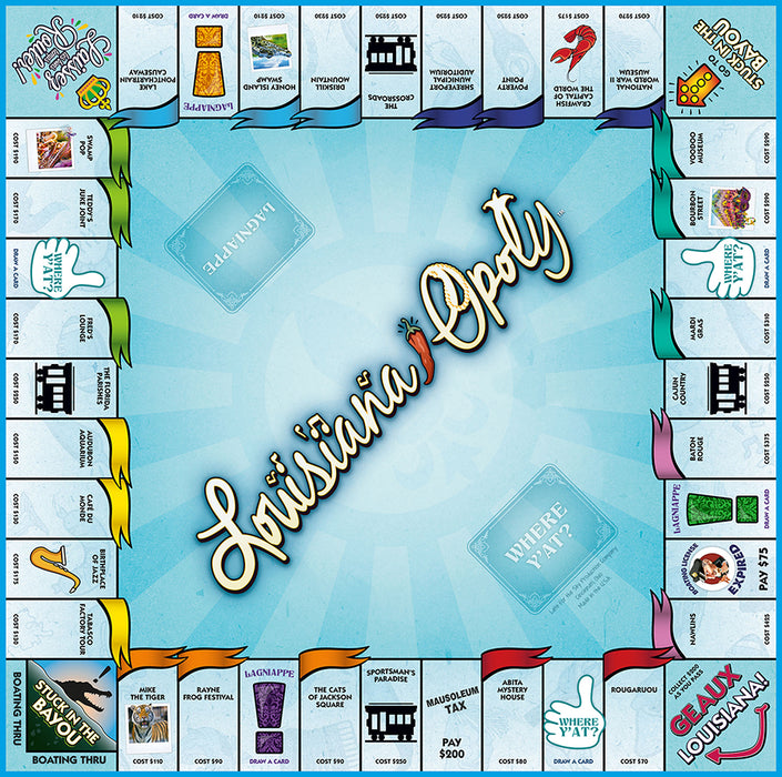 Louisiana-Opoly