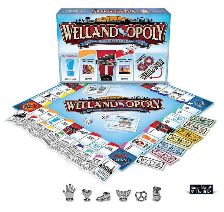 Welland-Opoly