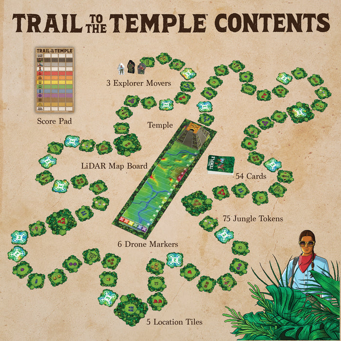 Trail to the Temple